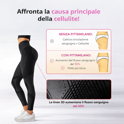 Leggings 3D Fitta Milano – Ridefinisci la tua silhouette senza sforzo